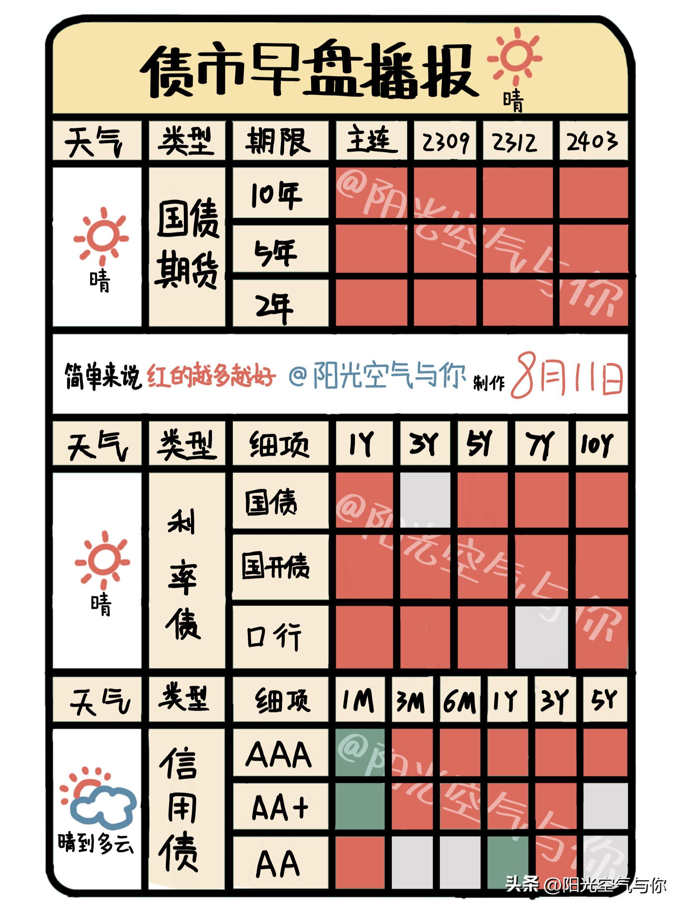 浠婃棩鍊哄競闃冲厜鎾姤,浠婃棩鍊哄競闃冲厜灏剧洏鎾姤