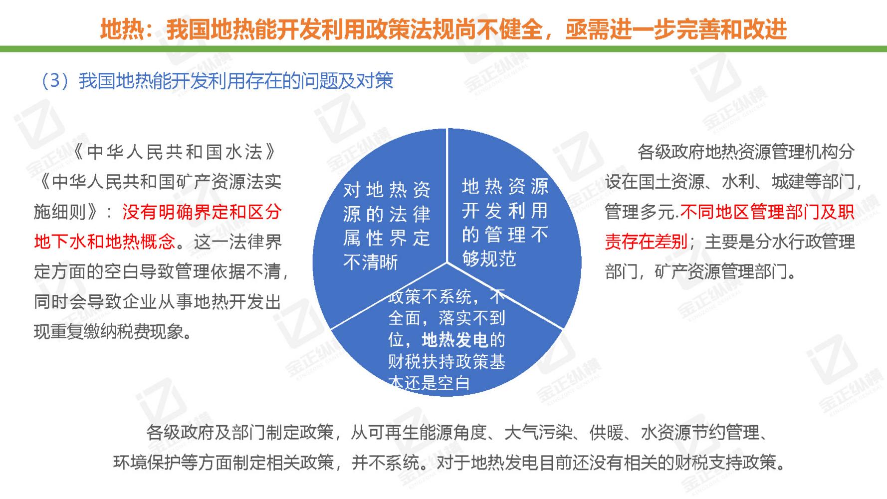 节能风电与氢能源未来机遇,世界与中国能源转型发展报告