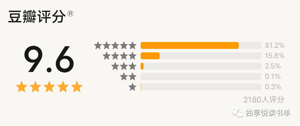 必读的古代谋略书籍,古今中外的兵书和谋略书籍