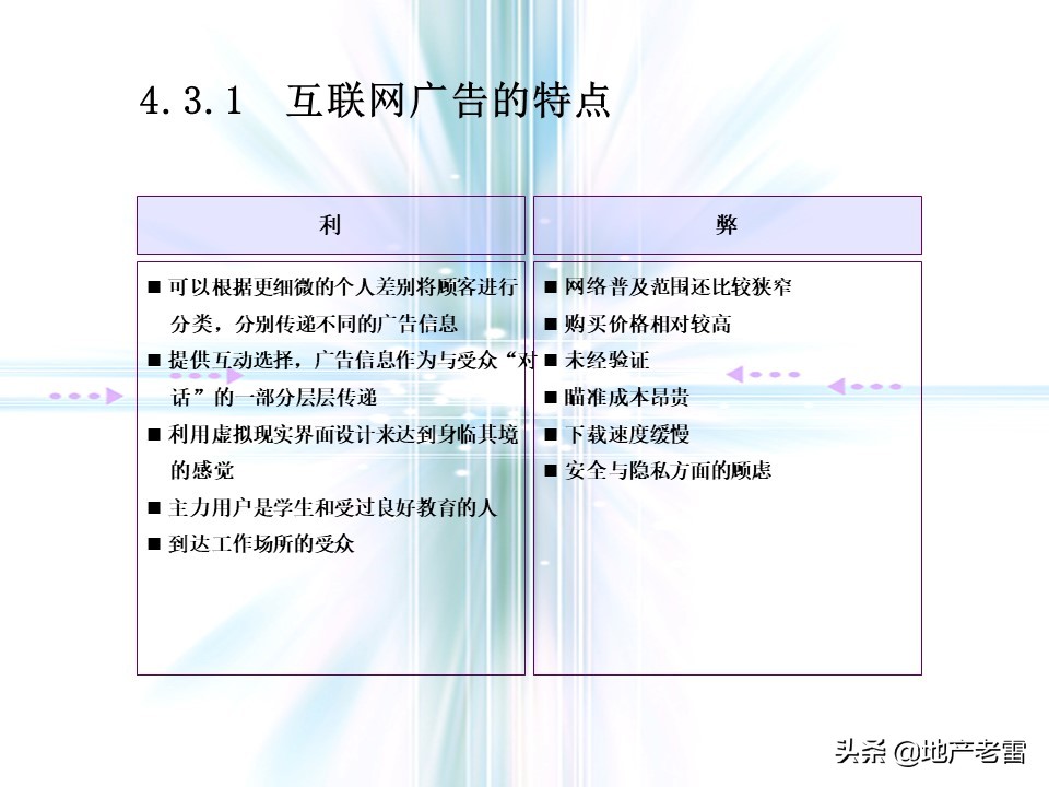 万科猛追湾项目策划,房地产前期定位策划报告报价