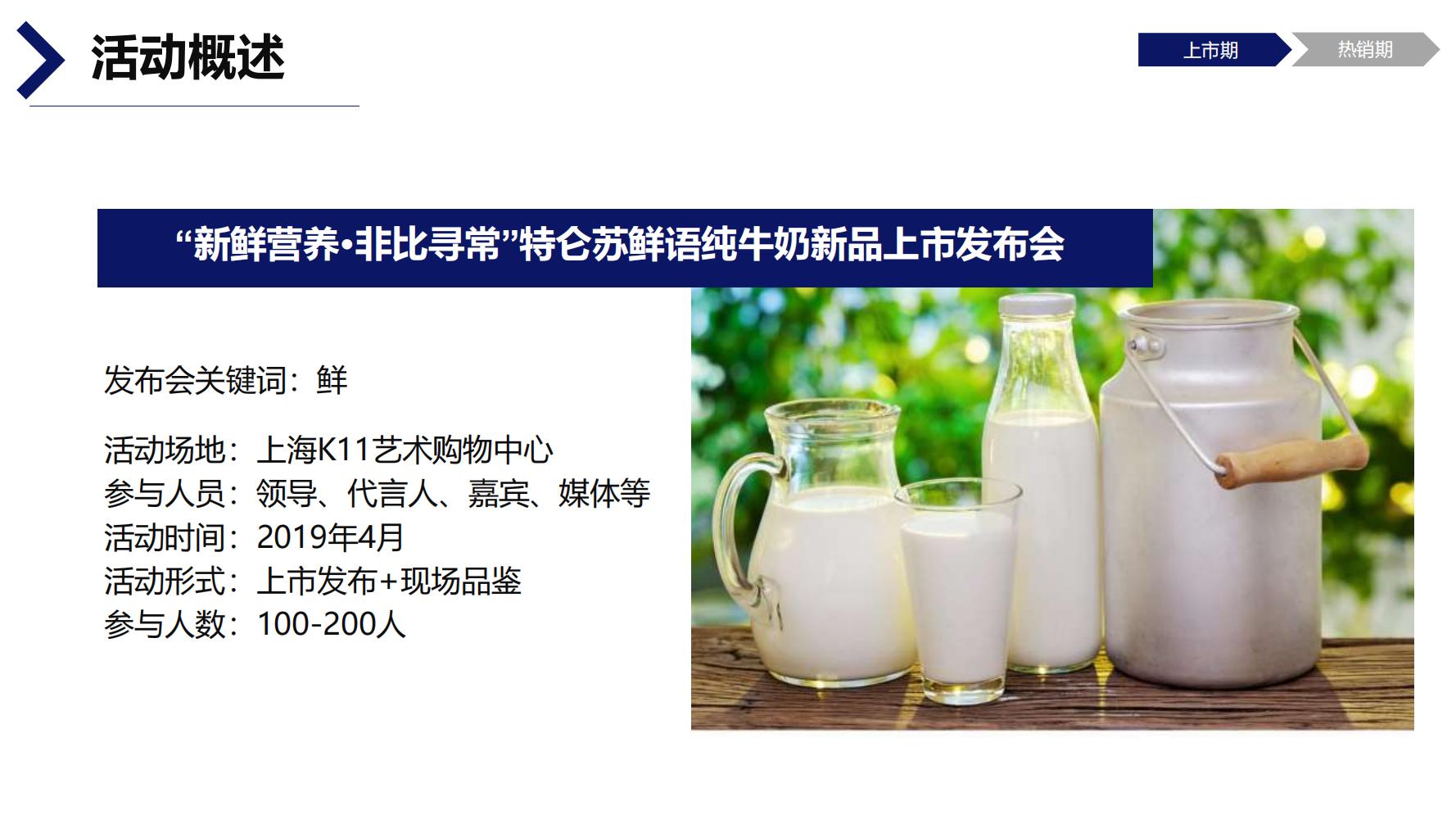 蒙牛特仑苏营销策划,蒙牛特仑苏广告词