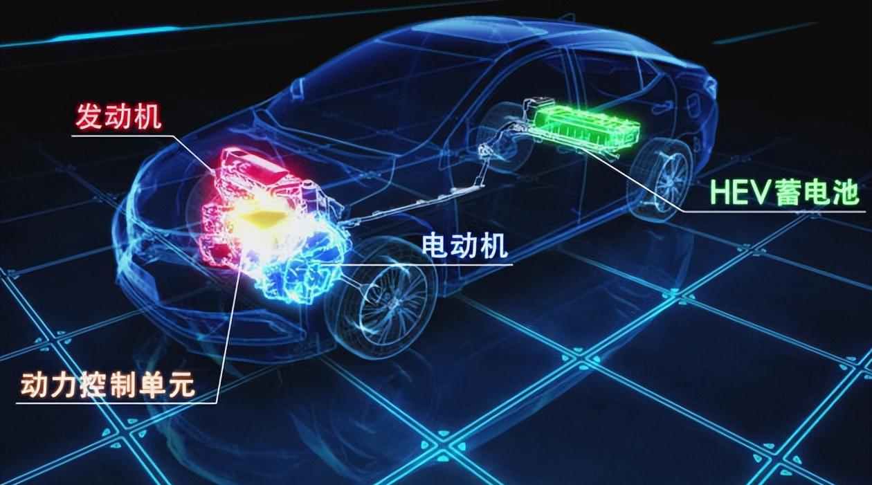 一文看懂—新能源汽车（HEV、PHEV、SHEV、EV）种类详解