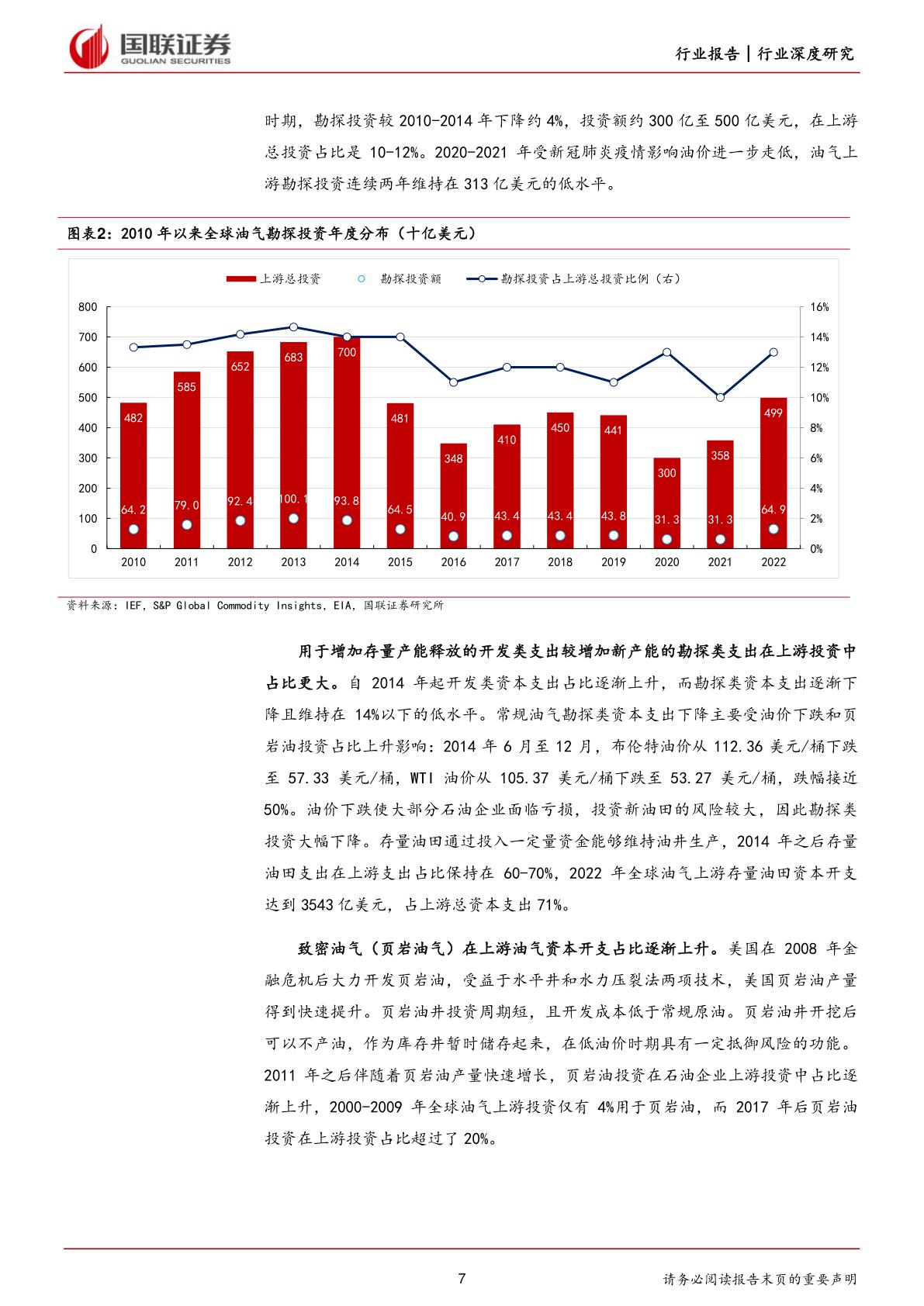 石油现在回暖吗,石化石油的发展趋势