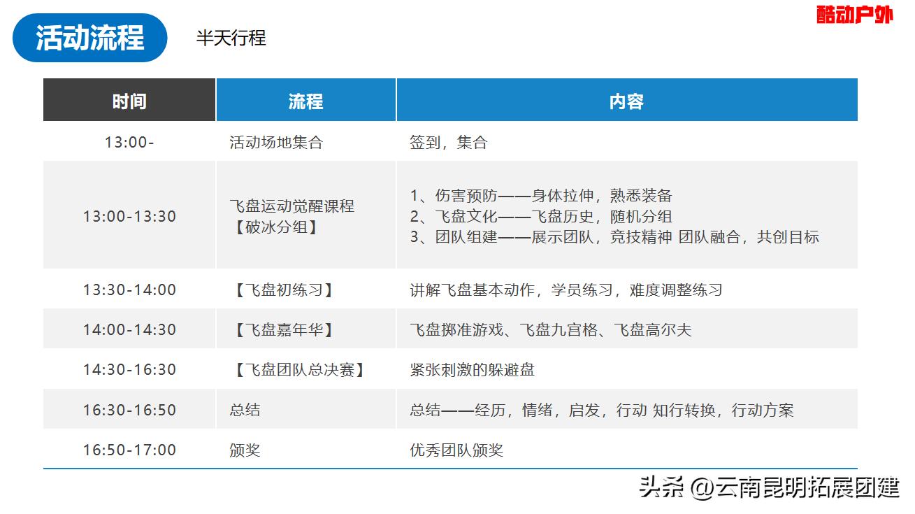 云南昆明团建拓展报价,昆明拓展型团建