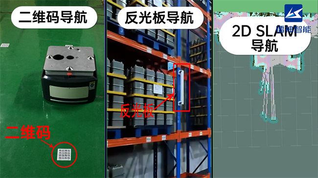 镭神3Dslam全系列无人叉车,镭神智能叉车