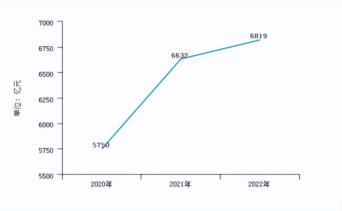 天玑科技最新分析,天玑科技最新点评