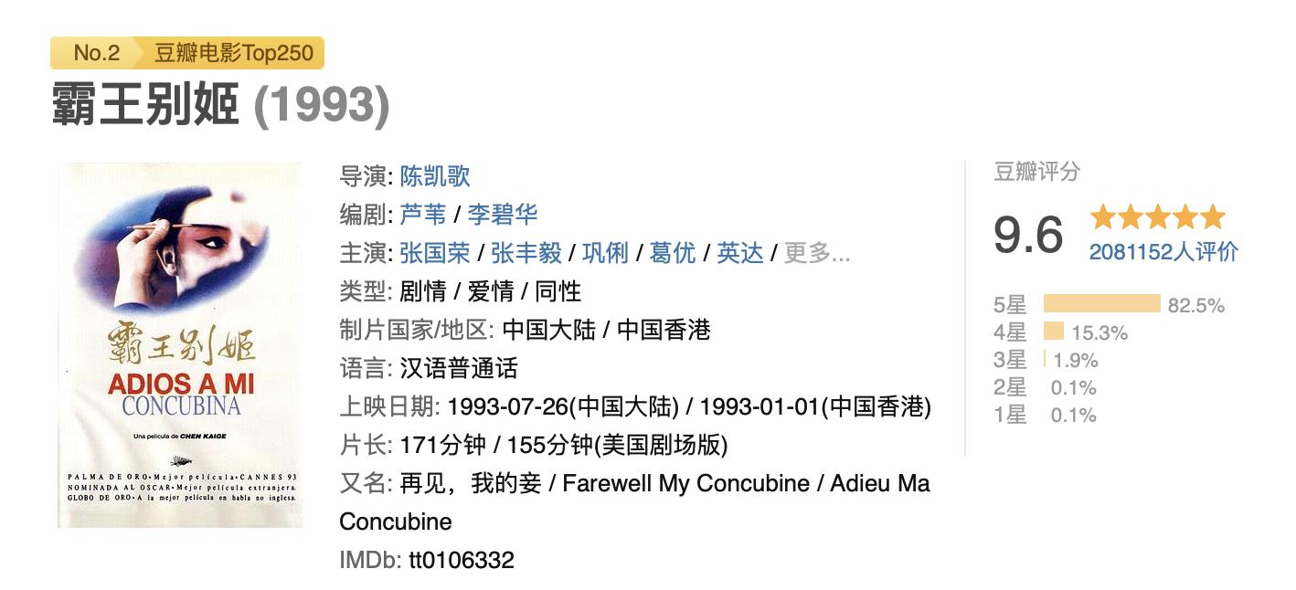 豆瓣评21世纪高分电影,暗夜布吉岛豆瓣8.6高分电影