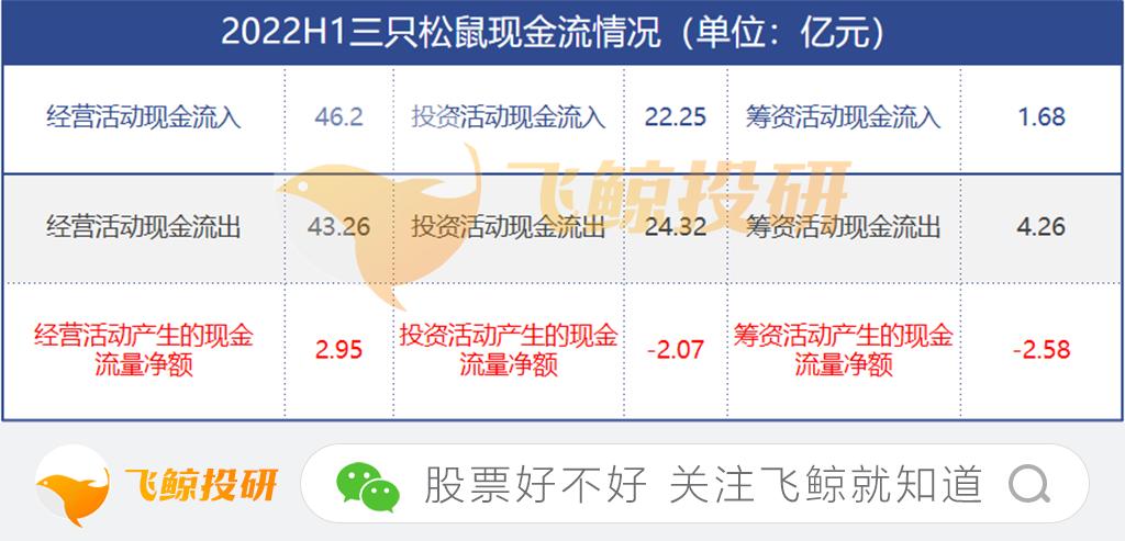 零食类的利润,零食行业利润如何