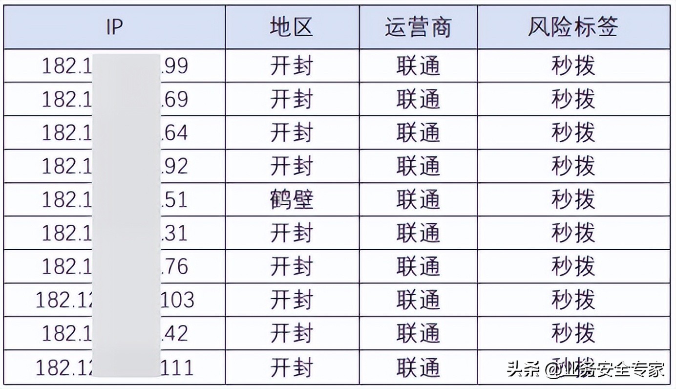 nft最靠谱的平台,nft有哪些靠谱的平台