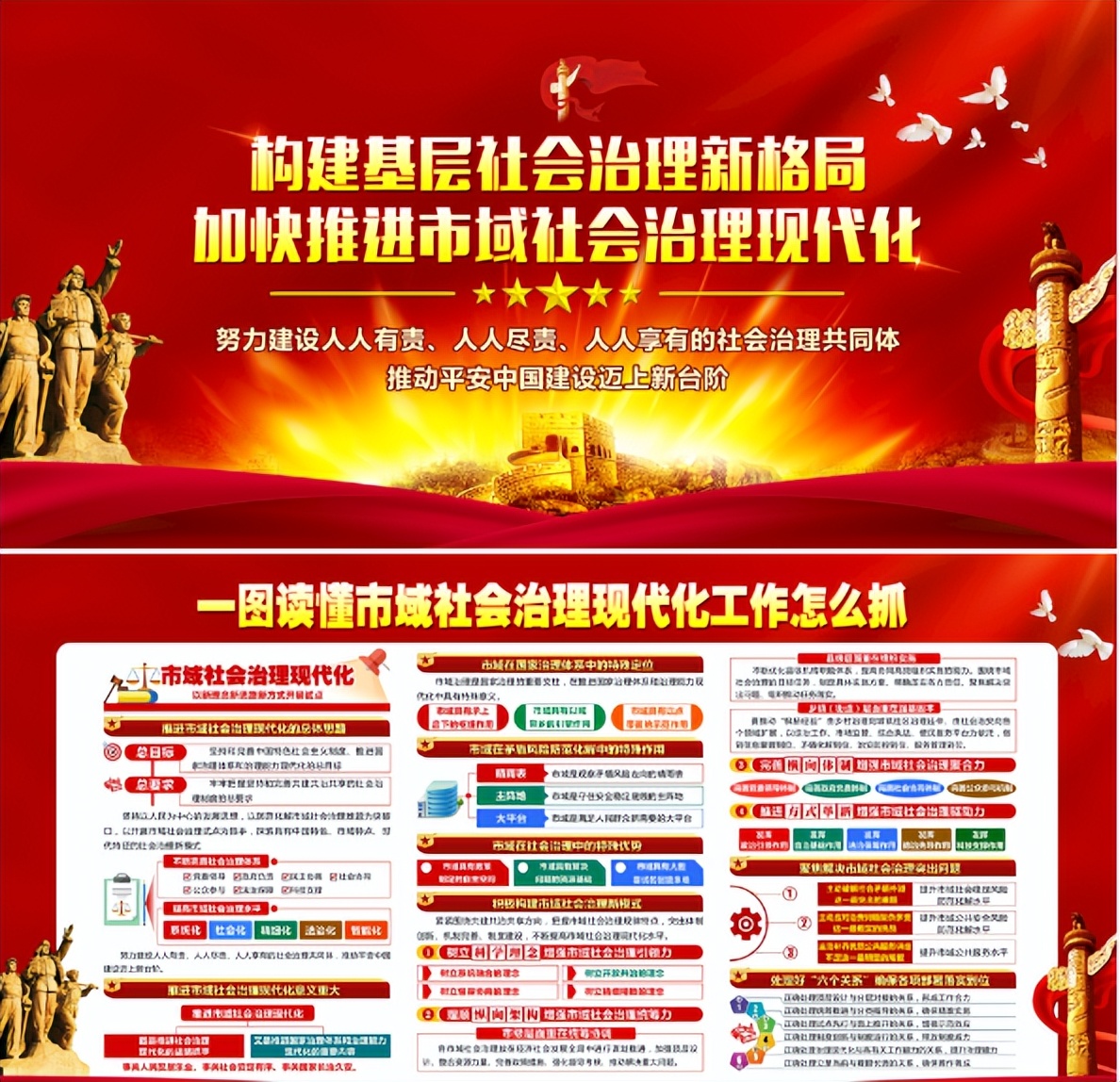 社工机构社会治理,社工部与市域社会治理