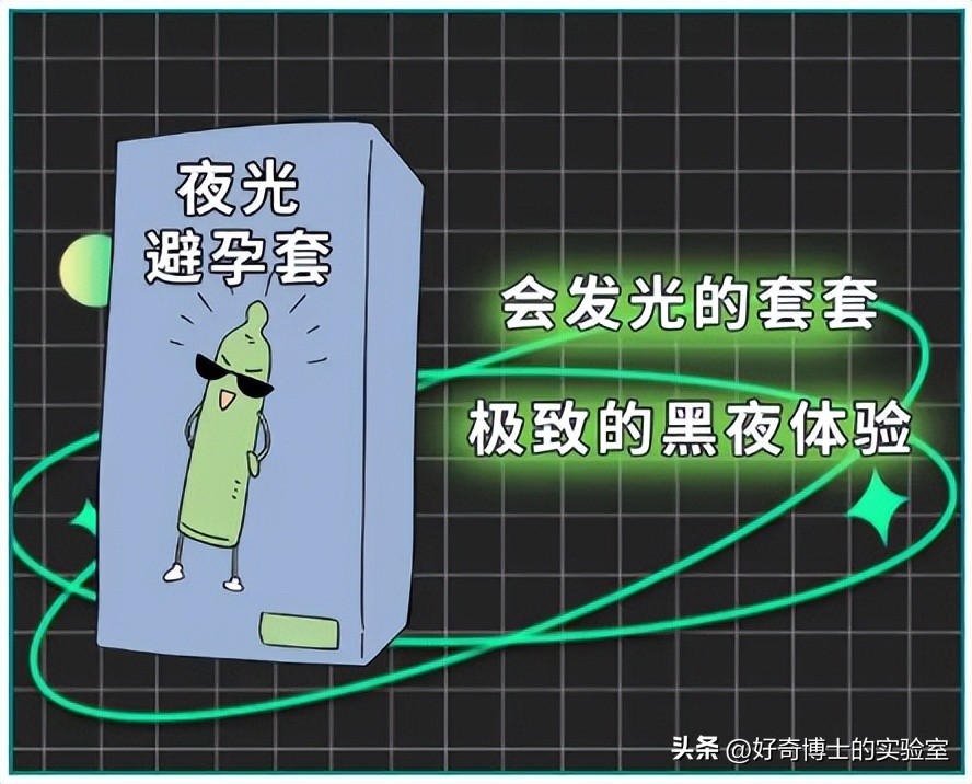 避孕套使用15分钟后，是必须换个新的吗？