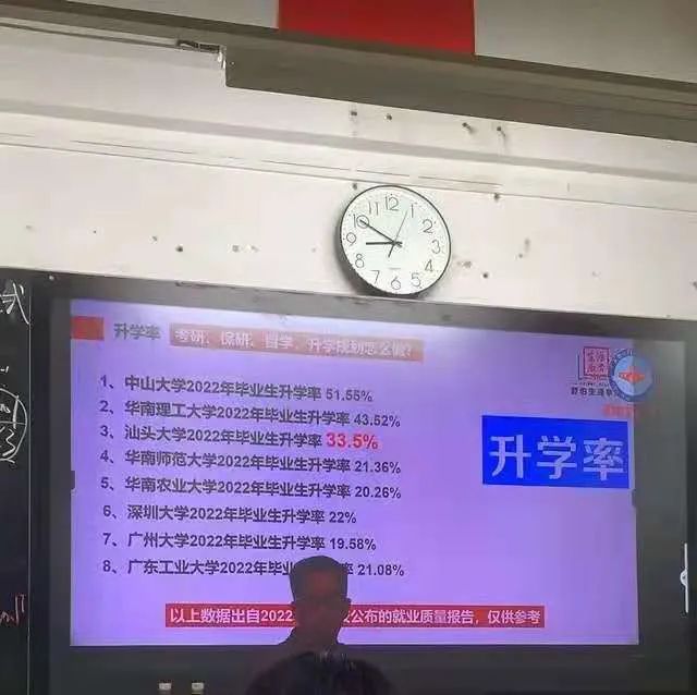 广东560分能上广工吗,家长自信说孩子考985