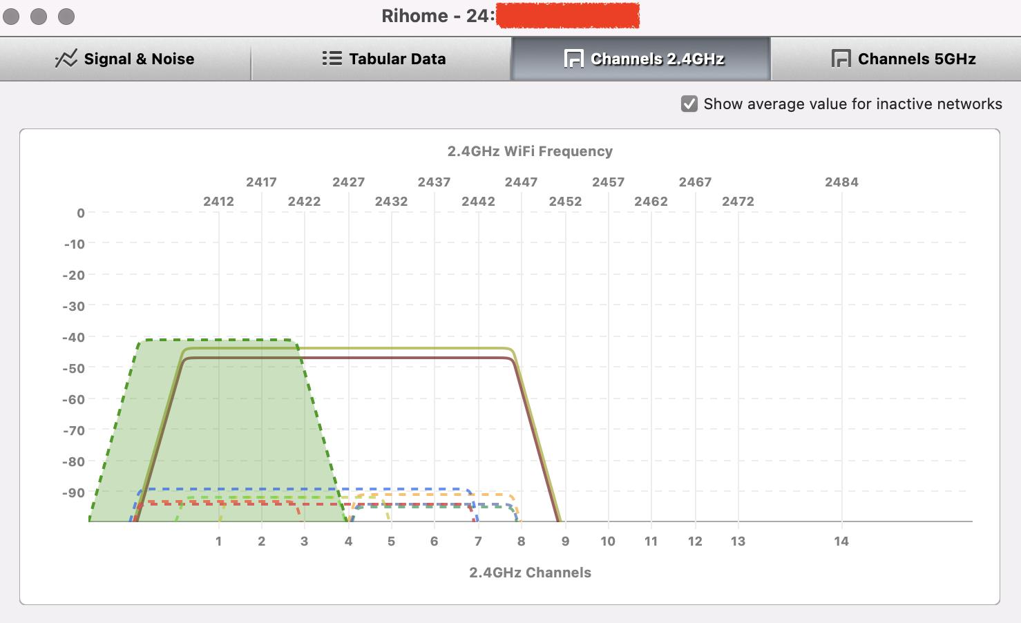 wifi信道干扰怎么解决,无线信道有干扰建议修改