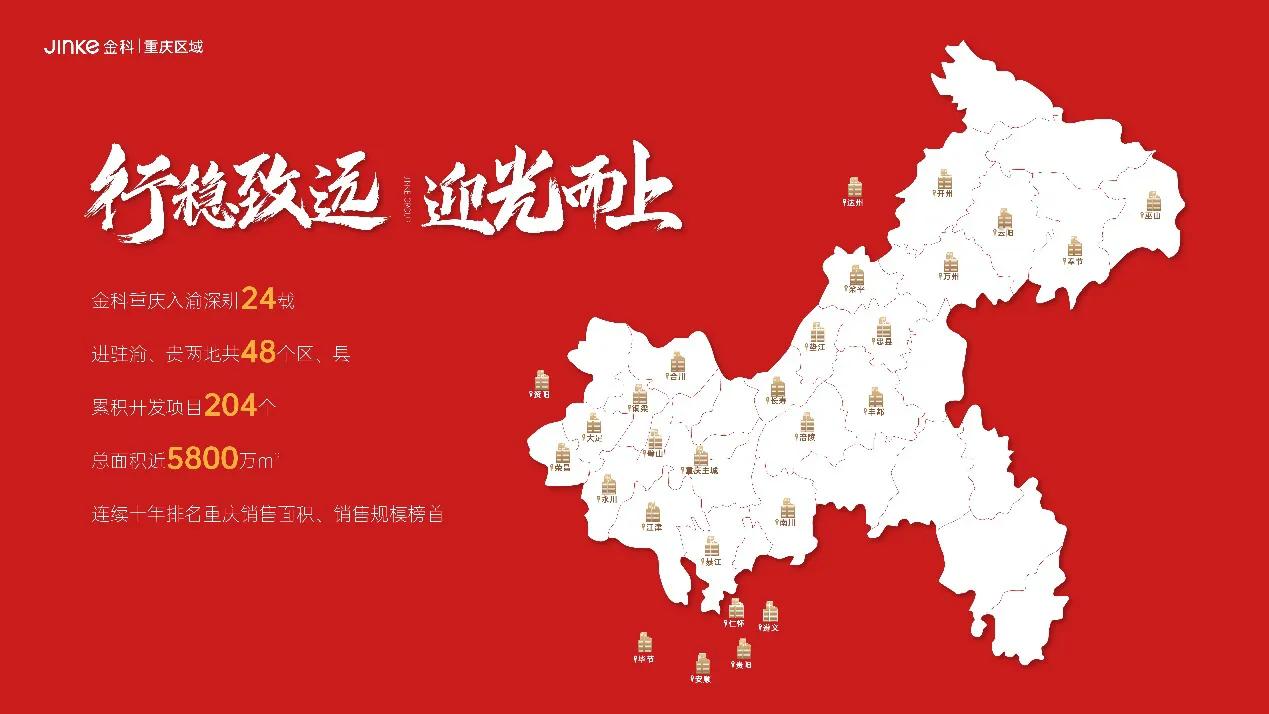 重庆楼市后劲,金科连续几年重庆第一大企业