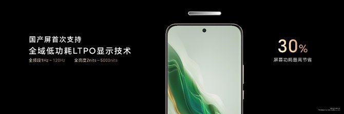 荣耀magic6标准版是绿洲护眼屏吗,荣耀magic6护眼屏真的不伤眼吗