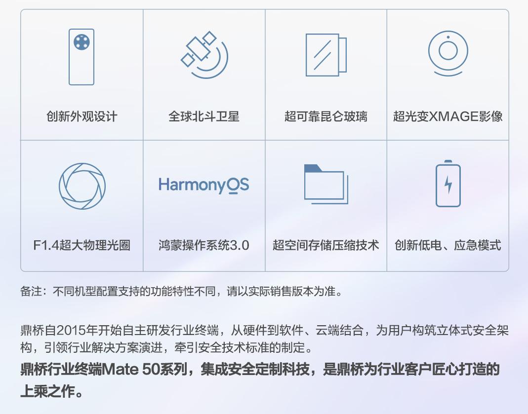 mate50接口,mate50鼎桥版