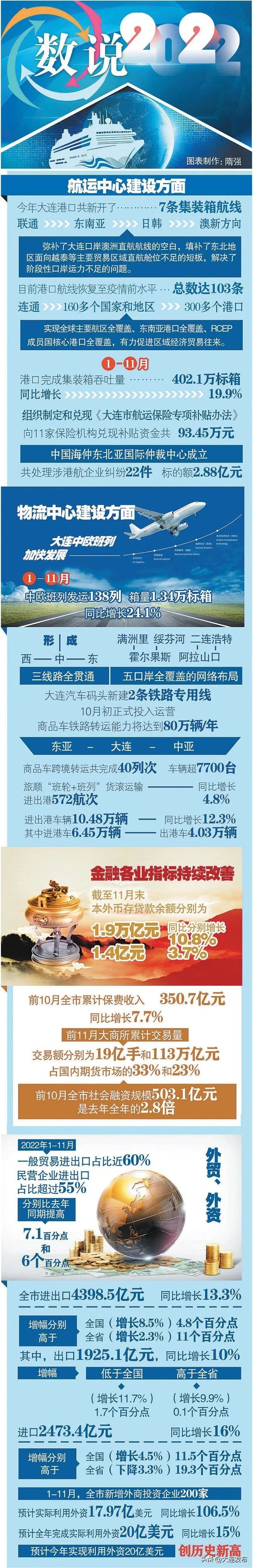 改革开放黄金机遇期,改革开放进入攻坚期深水期