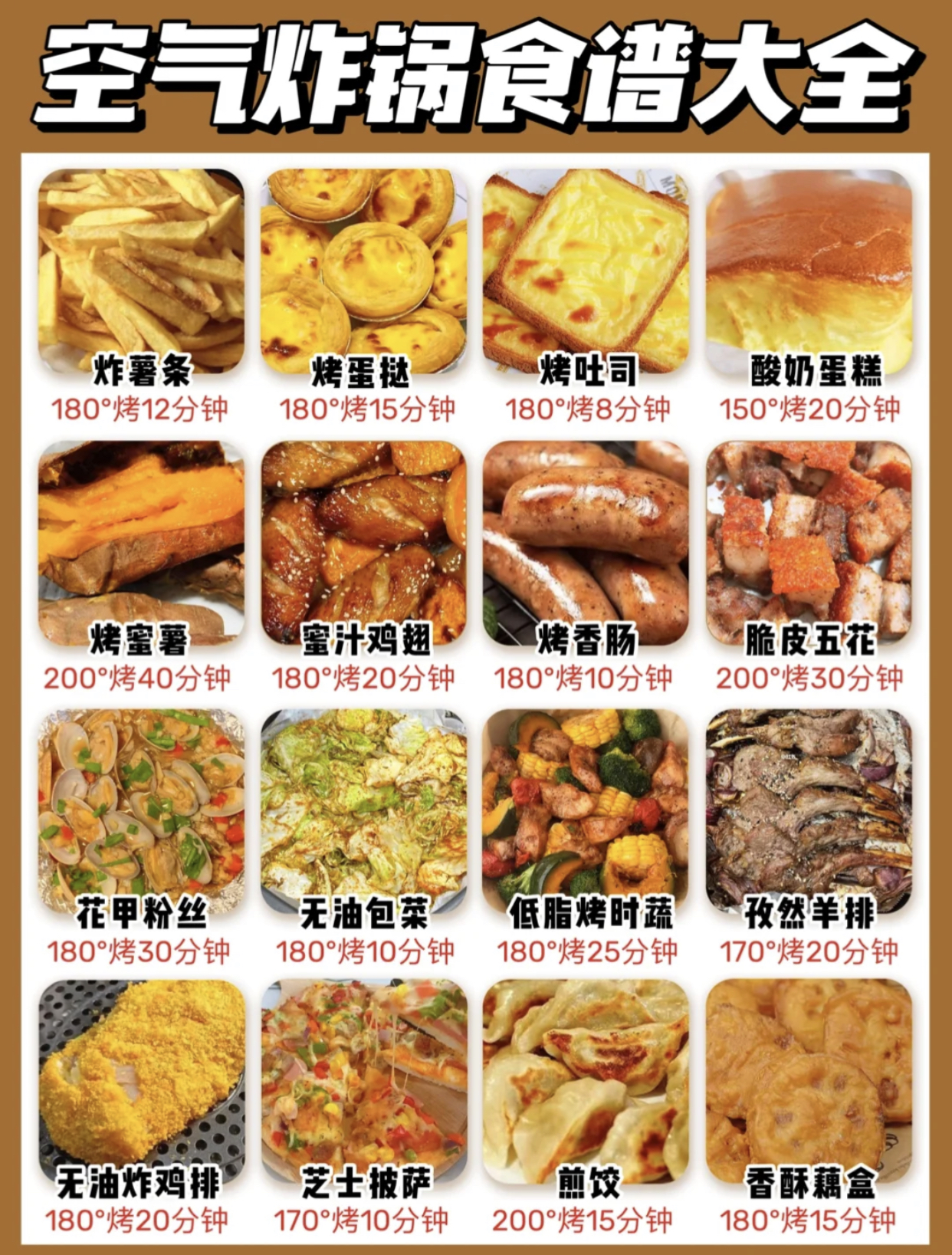 空气炸锅到底是不是鸡肋该怎么选,空气炸锅实用吗值不值得买呢