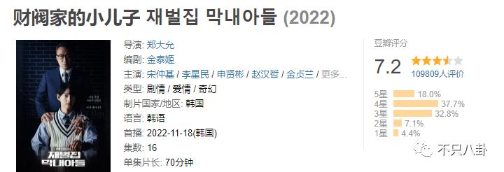 宋慧乔状态引热议,再看宋慧乔的状态