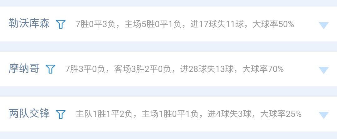 胜负彩23020期投注策略,23021期14场胜负彩