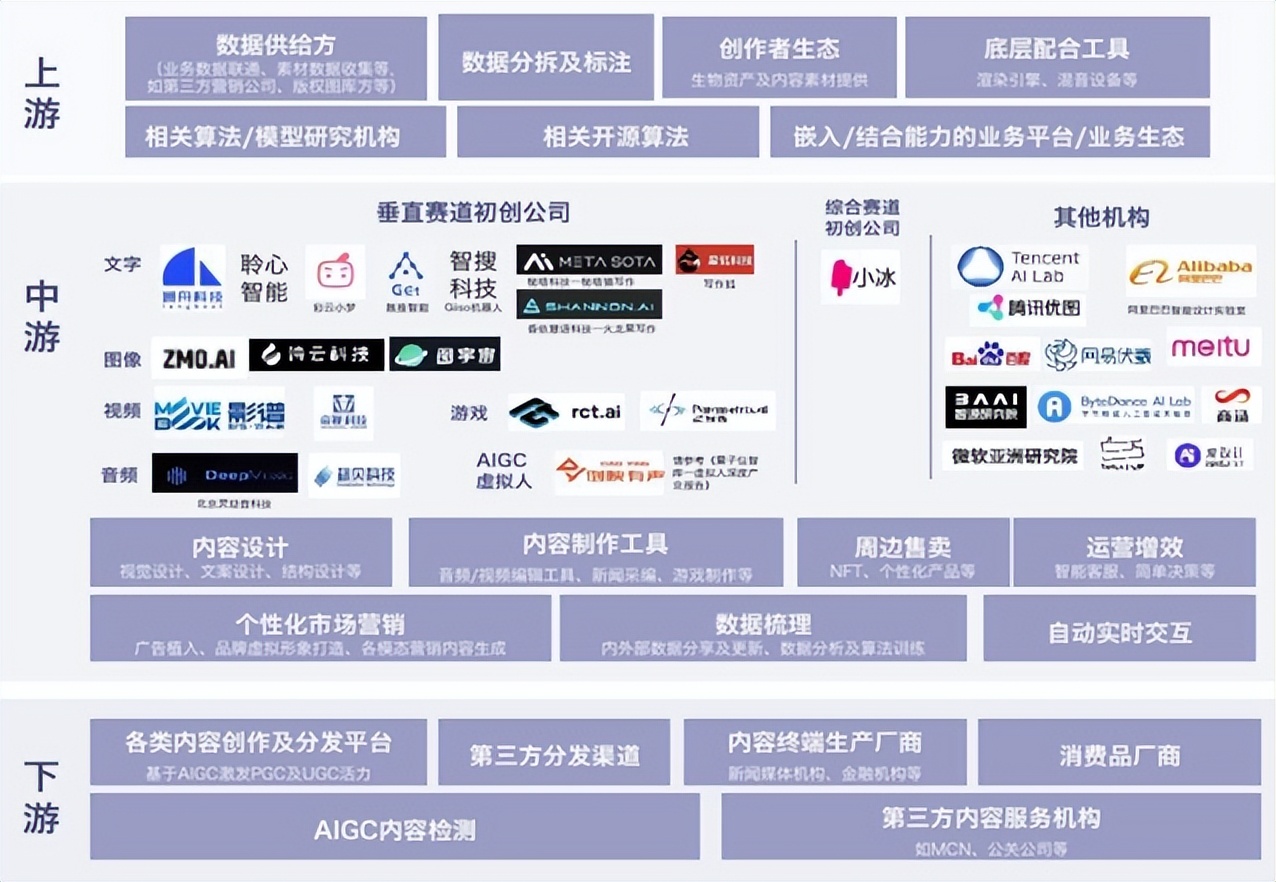 跨境电商2023年有哪些平台,2023跨境电商赚钱新风口