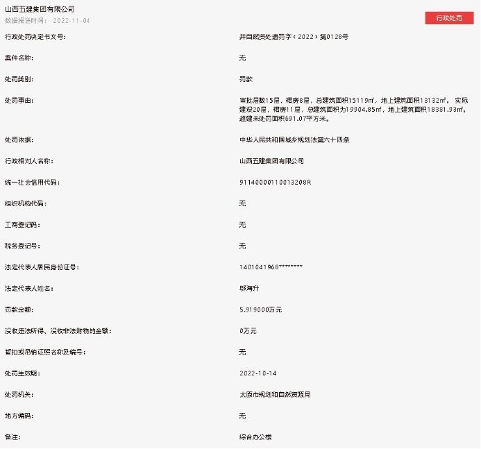 山西五建被通报,山西五建集团公示名单