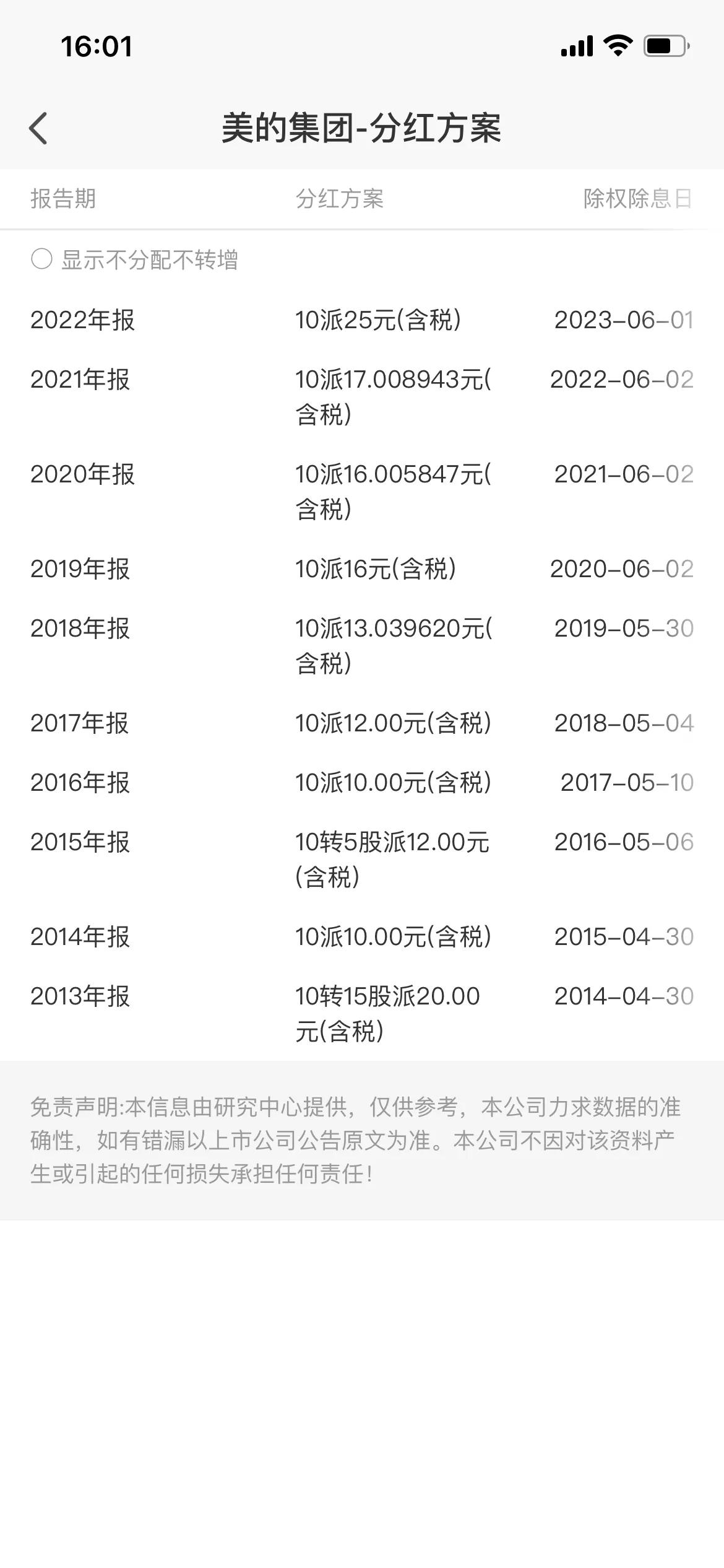 适合靠分红长期持有的股票,哪些股票每年分红高适合长期持有