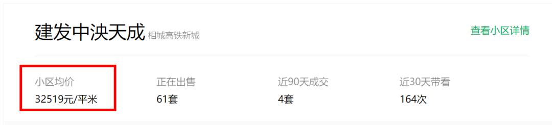 苏州各区房价差异原因,苏州房价跌得最多的五个小区