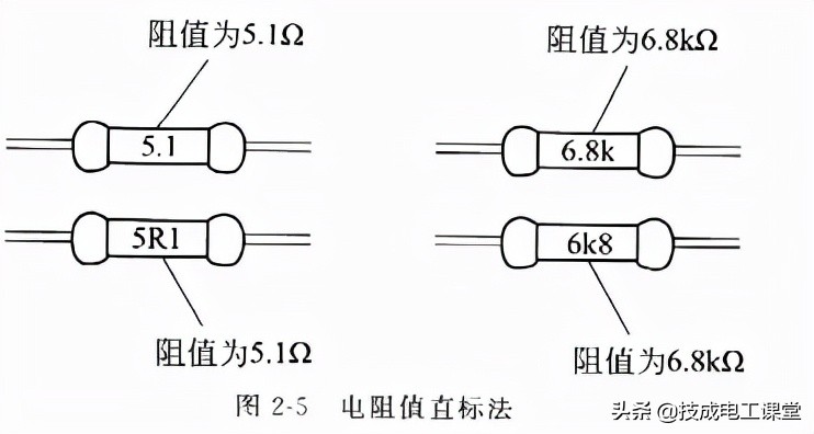 什么是线路的电阻,什么叫电阻电路