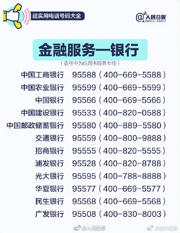 收藏电话号码,值得收藏的电话号码
