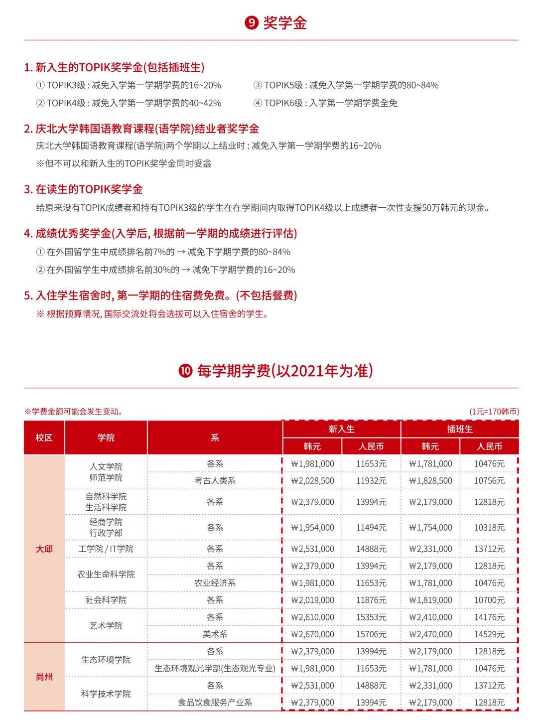 山东理工大学与韩国联合办学,山东理工大学韩国留学