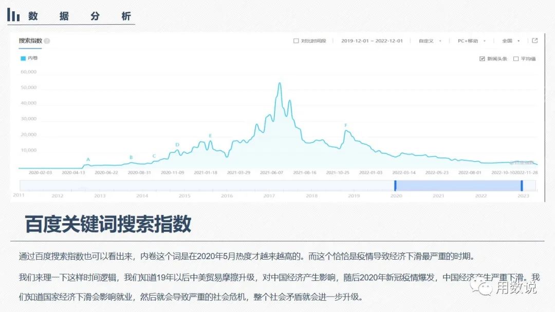 疫情会迎来哪些转机,国内疫情的开始与结束