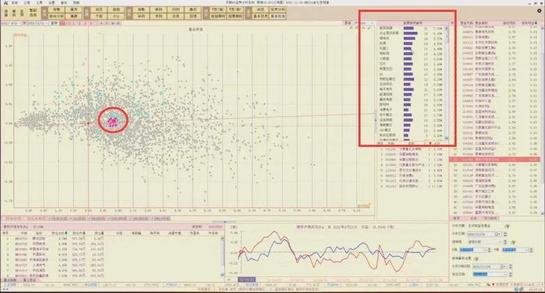 陈浩股市一招鲜,陈浩最新股票技术分析