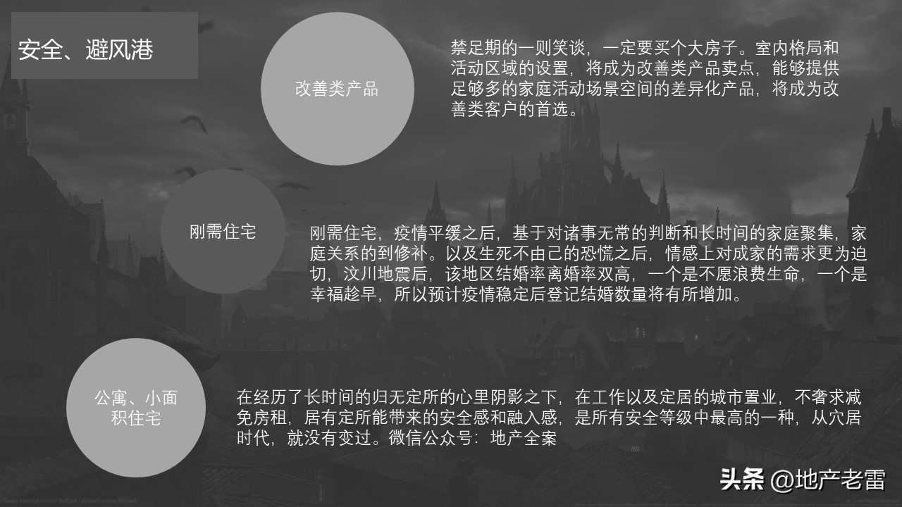 后疫时代旅游景区的营销思路,后疫情时代房地产销售思路