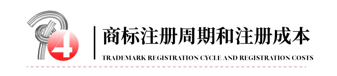 品牌就是商标这一说法正确吗,商标是不是就是品牌