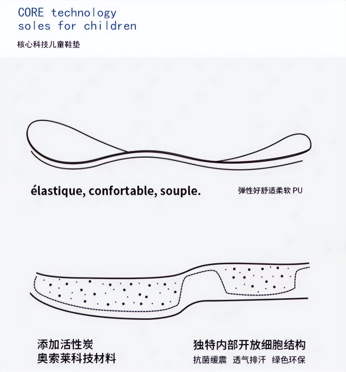 鞋底md和tpr材质哪个比较好,eva鞋底和pu鞋底哪个材质好