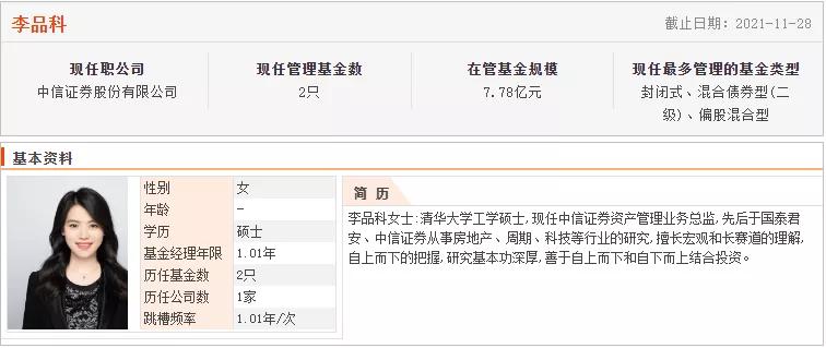 过去十年最优秀的基金经理,各年基金经理排名