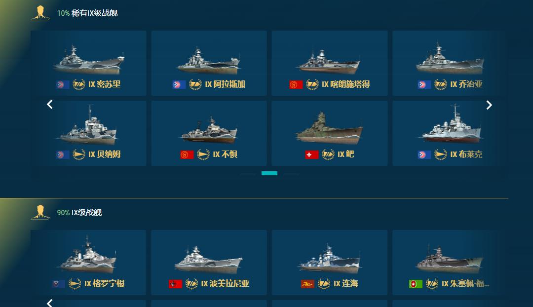 战舰世界i系驱逐舰加点及配件,战舰世界ix级金币舰