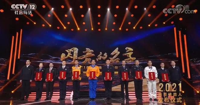 2023年最美铁路人系列专题片,闪亮的名字2021最美铁路人
