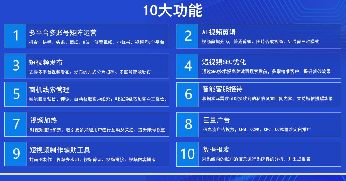 短视频营销十大推广方案