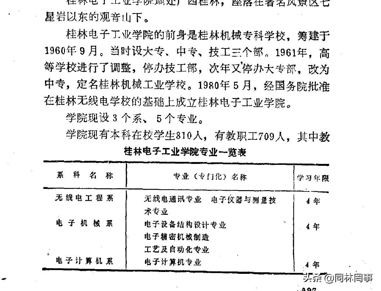 70后眼中的大学144之桂林电子科技大学，曾经的桂林电子工业学院