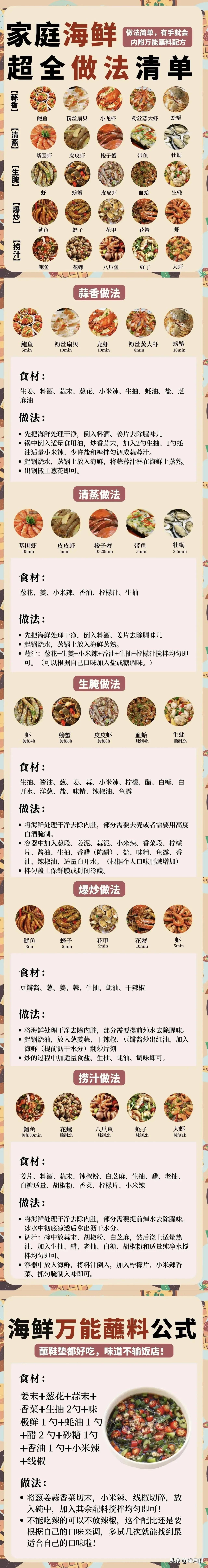 辣妈成长日记动漫图,辣妈成长日记丸子