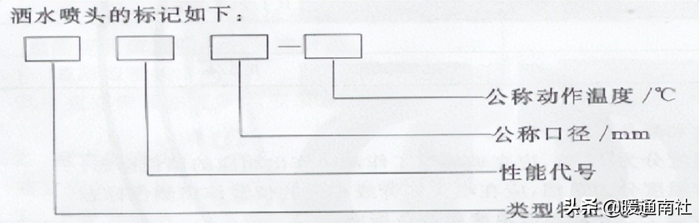 消防工程安装及施工培训班,消防工程安装知识入门