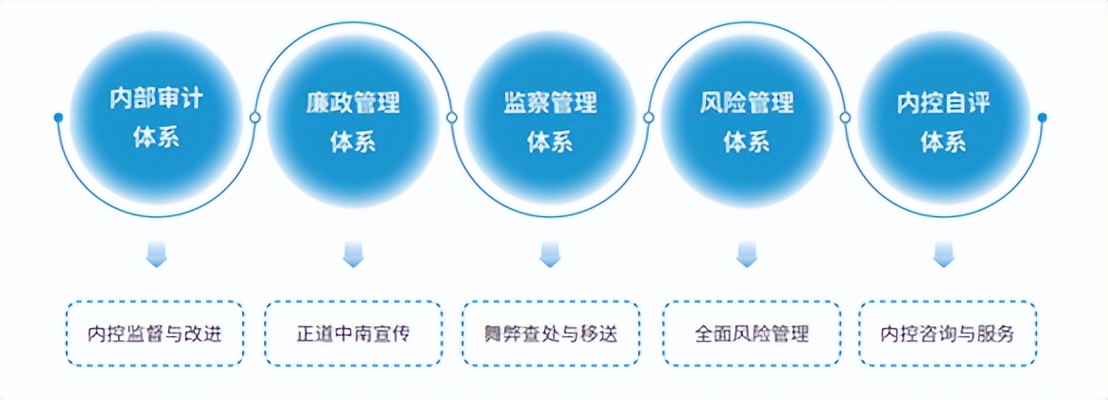 中国不动产最新消息,中国不动产所有权的发展演变