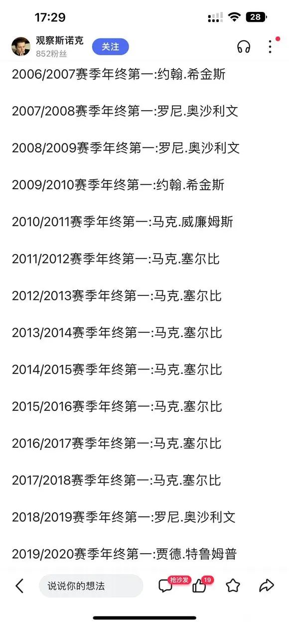 象棋等级分析,象棋等级怎么分