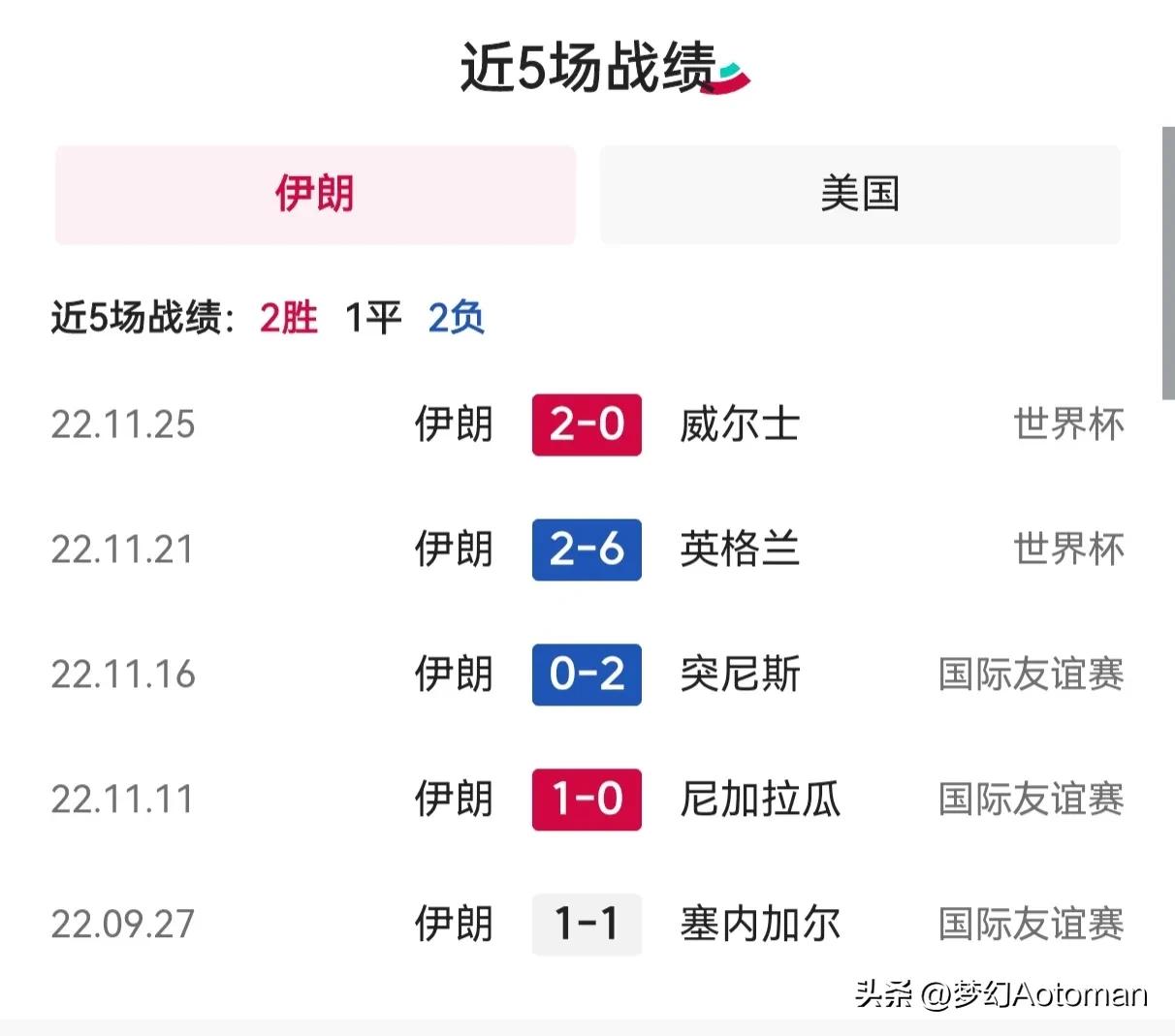 国际局势关注伊朗复仇之战,关注美伊局势冲击