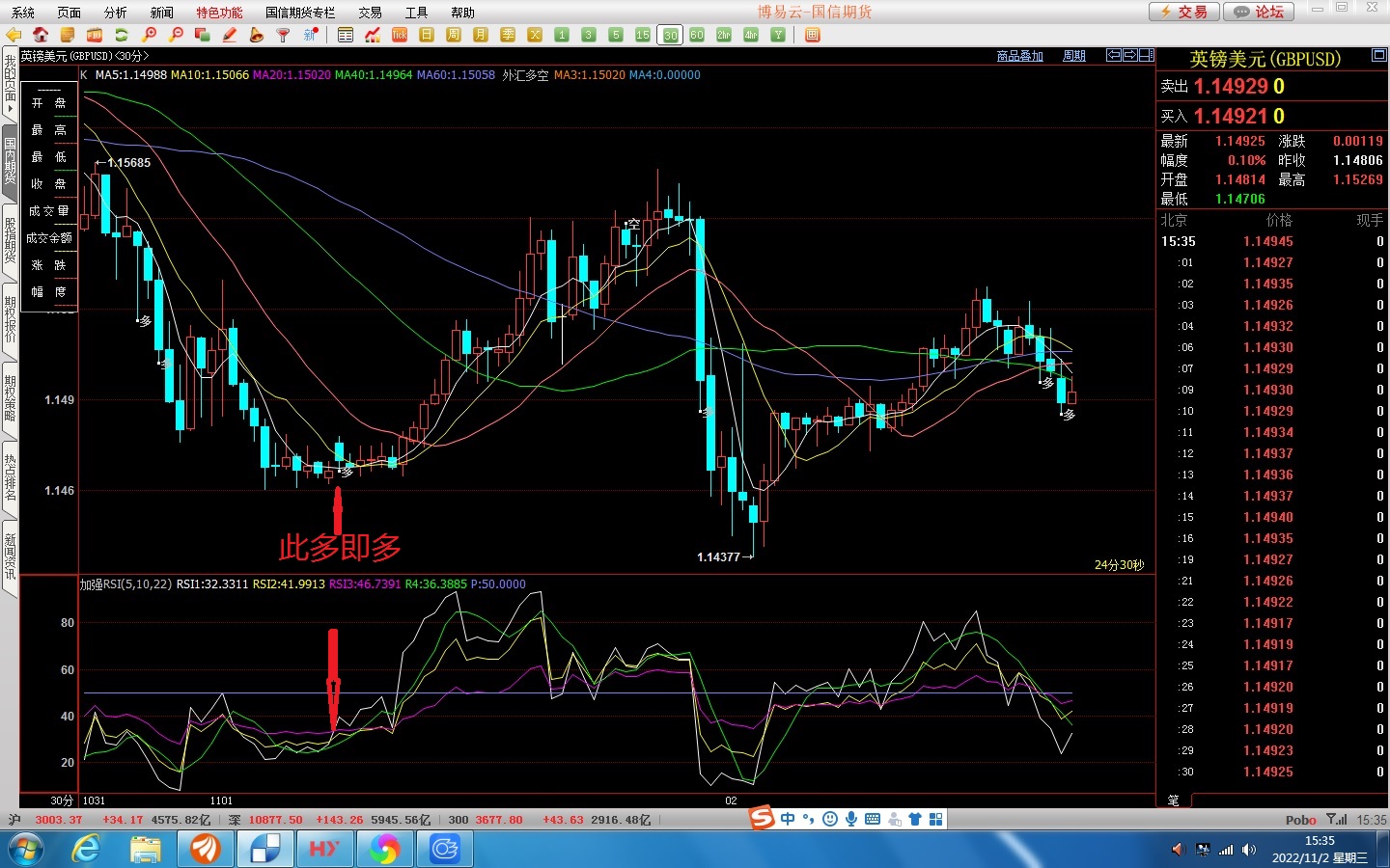 炒股秘籍大全免费,炒股秘籍大全视频教程