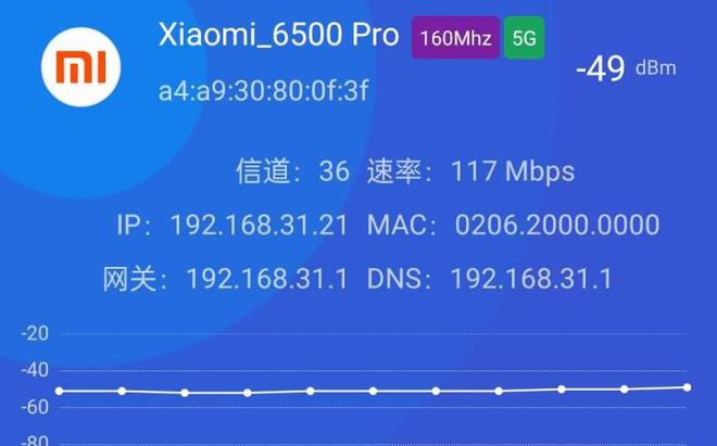 小米路由器6500pro实测,小米路由器be6500pro网关测评