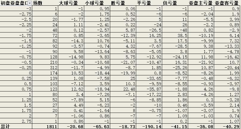 足球大数据哪里看,足球大数据报告
