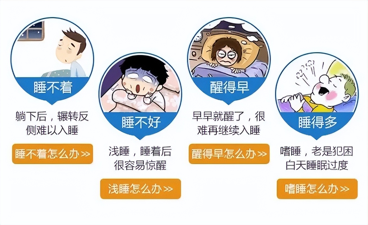 睡觉前胡思乱想难以入睡中医辨证,睡觉前想太多睡不着中医怎么说